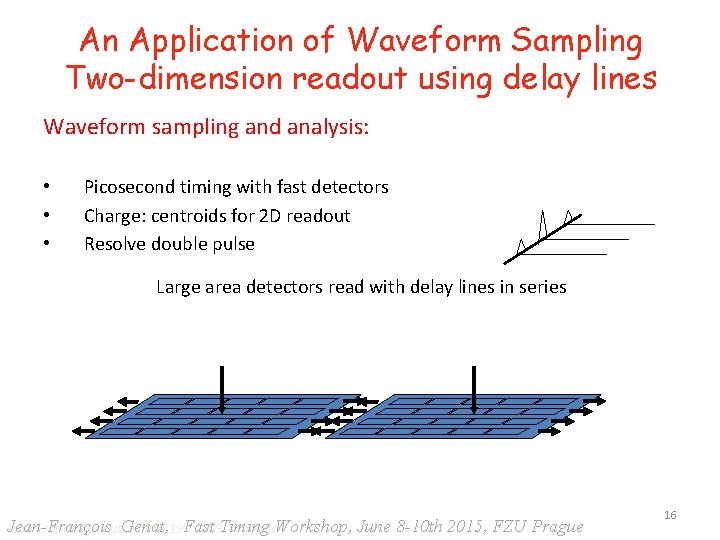 An Application of Waveform Sampling Two-dimension readout using delay lines Waveform sampling and analysis: