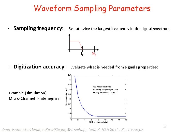 Waveform Sampling Parameters - Sampling frequency: Set at twice the largest frequency in the