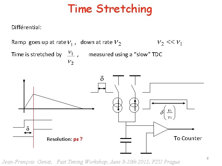 Time Stretching Différential: Ramp goes up at rate Time is stretched by , down