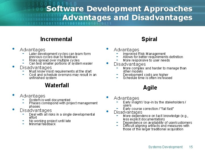 Software Development Approaches Advantages and Disadvantages Incremental • Advantages • Disadvantages - Later development
