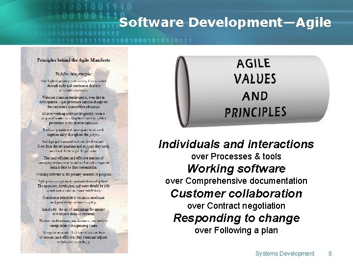 Software Development—Agile Individuals and interactions over Processes & tools Working software over Comprehensive documentation