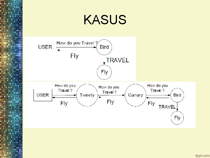 KASUS 