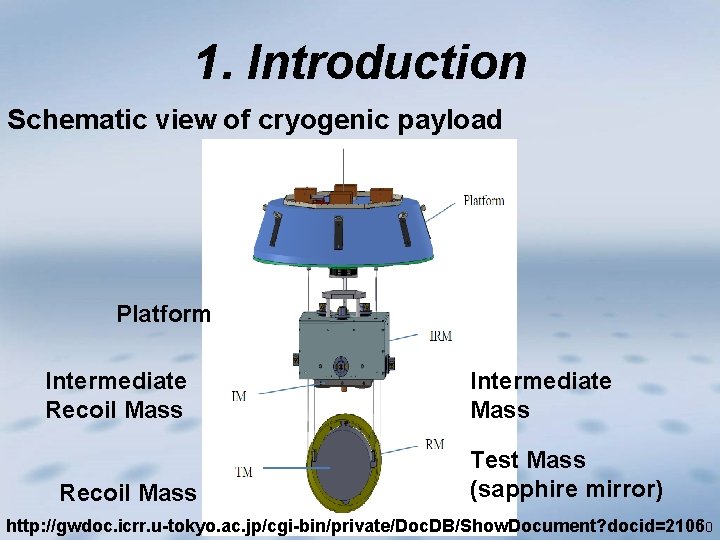 1. Introduction Schematic view of cryogenic payload Platform Intermediate Recoil Mass Intermediate Mass Test