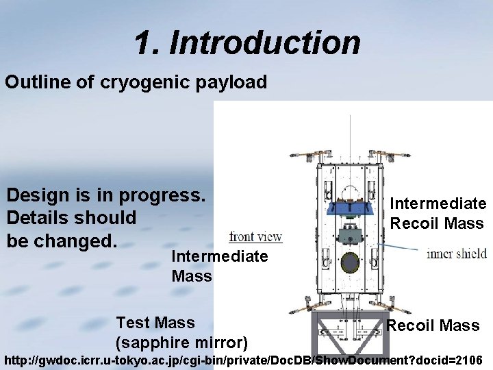 1. Introduction Outline of cryogenic payload Design is in progress. Details should be changed.