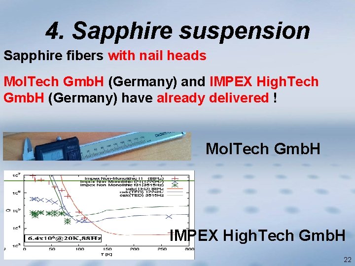 4. Sapphire suspension Sapphire fibers with nail heads Mol. Tech Gmb. H (Germany) and