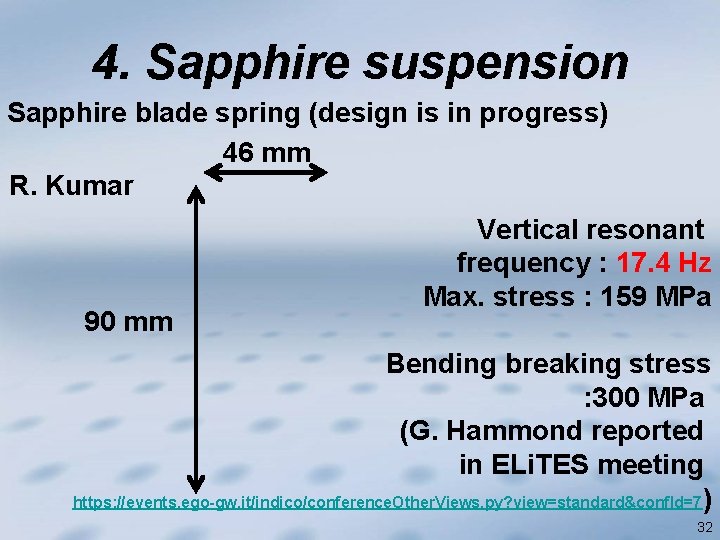 4. Sapphire suspension Sapphire blade spring (design is in progress) 46 mm R. Kumar