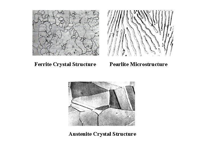 Ferrite Crystal Structure Pearlite Microstructure Austenite Crystal Structure Ferrite Crystal Structure Pearlite Microstructure Austenite Crystal Structure