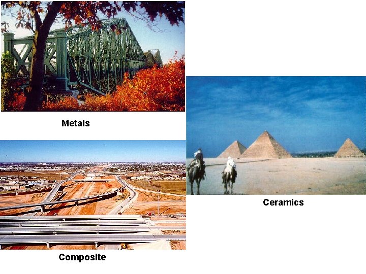 Metals Ceramics Composite Metals Ceramics Composite