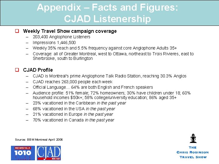 Appendix – Facts and Figures: CJAD Listenership q Weekly Travel Show campaign coverage – Appendix – Facts and Figures: CJAD Listenership q Weekly Travel Show campaign coverage –