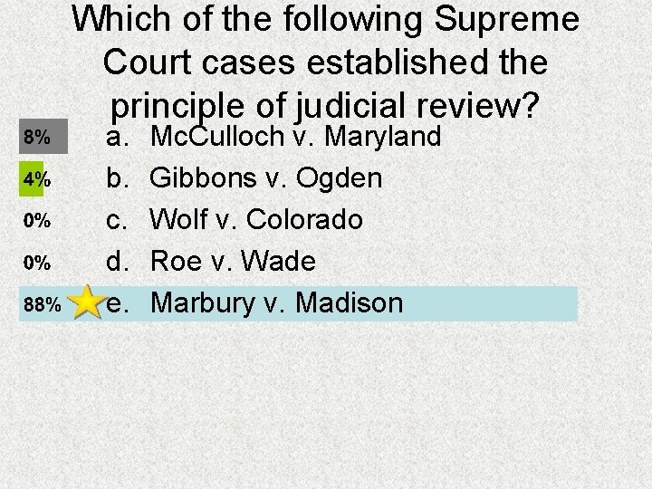 India What Constitutional Principle Did The Mcculloch Case The