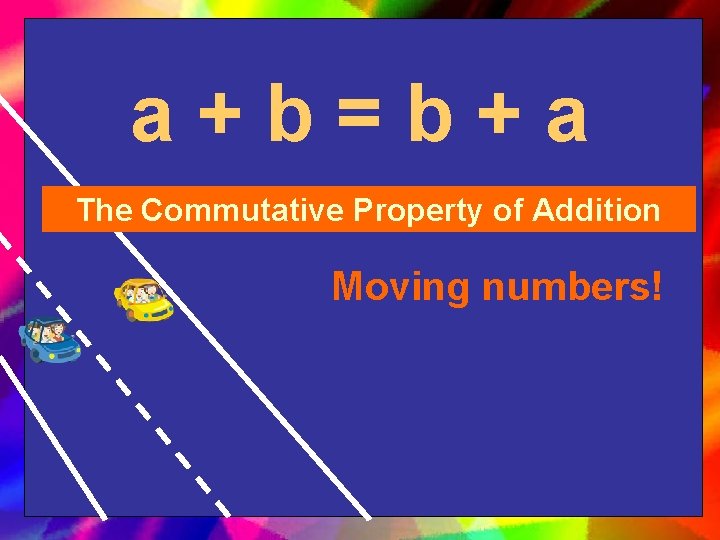 a+b=b+a The Commutative Property of Addition Moving numbers! 