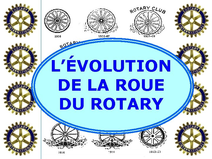 L’ÉVOLUTION DE LA ROUE DU ROTARY 6 L’ÉVOLUTION DE LA ROUE DU ROTARY 6