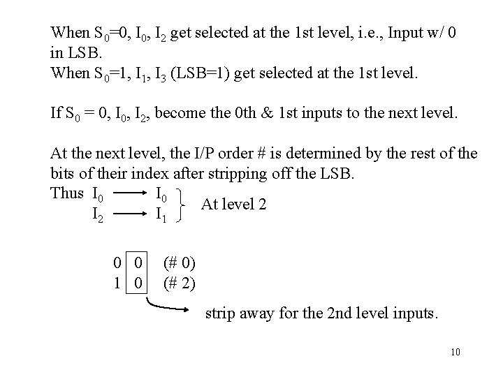 When S 0=0, I 2 get selected at the 1 st level, i. e.