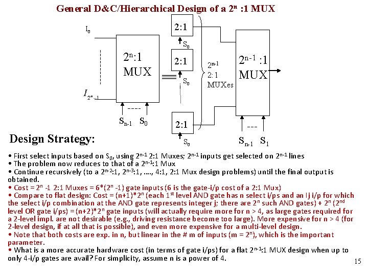 General D&C/Hierarchical Design of a 2 n : 1 MUX 2: 1 I 0