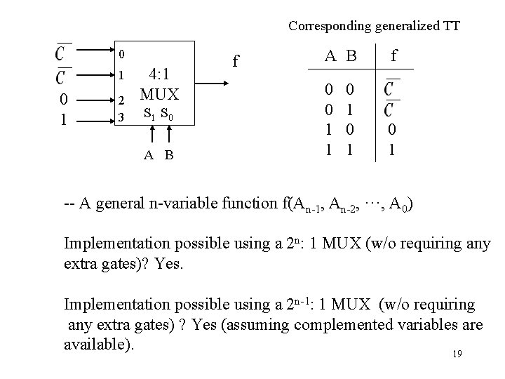Corresponding generalized TT 0 1 2 3 4: 1 MUX S 1 S 0