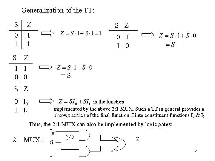 Generalization of the TT: S 0 1 Z 1 1 S Z 0 1