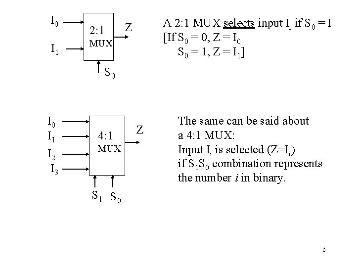 I 0 I 1 2: 1 A 2: 1 MUX selects input Ii if