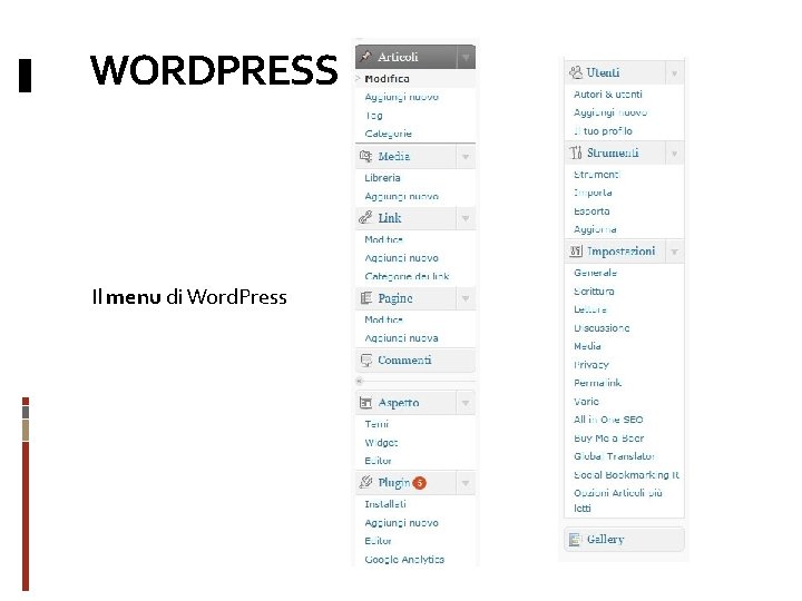 WORDPRESS Il menu di Word. Press 