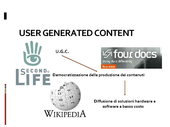 USER GENERATED CONTENT U. G. C. Democratizzazione della produzione dei contenuti Diffusione di soluzioni