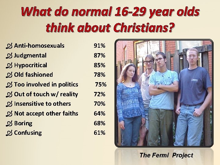 What do normal 16 -29 year olds think about Christians? Anti-homosexuals 91% Judgmental 87%