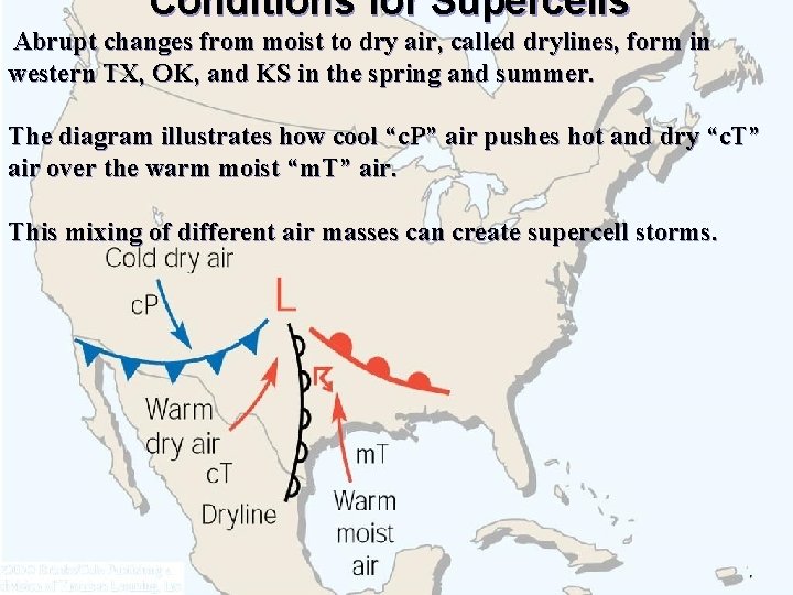 Conditions for Supercells Abrupt changes from moist to dry air, called drylines, form in Conditions for Supercells Abrupt changes from moist to dry air, called drylines, form in