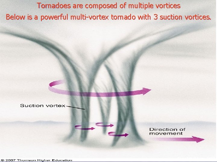 Tornadoes are composed of multiple vortices Below is a powerful multi-vortex tornado with 3 Tornadoes are composed of multiple vortices Below is a powerful multi-vortex tornado with 3