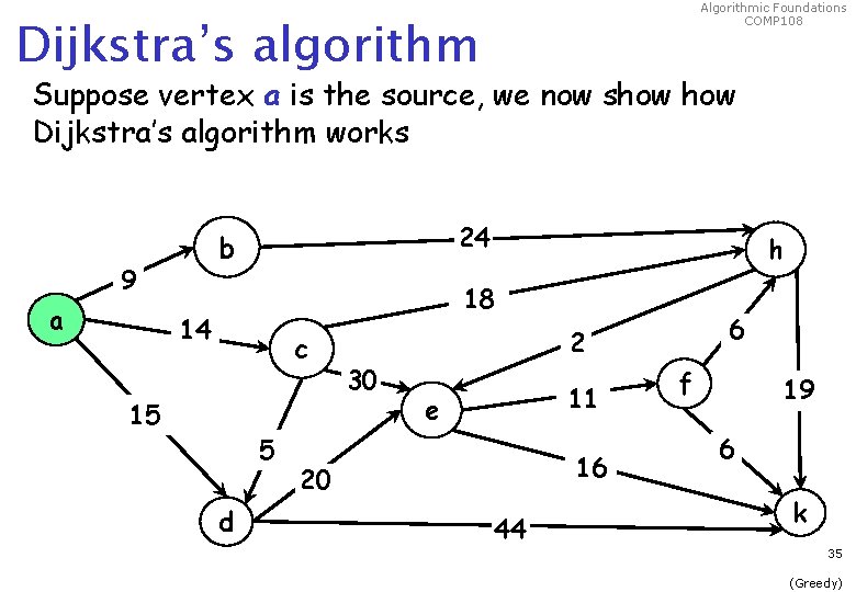 Algorithmic Foundations COMP 108 Dijkstra’s algorithm Suppose vertex a is the source, we now