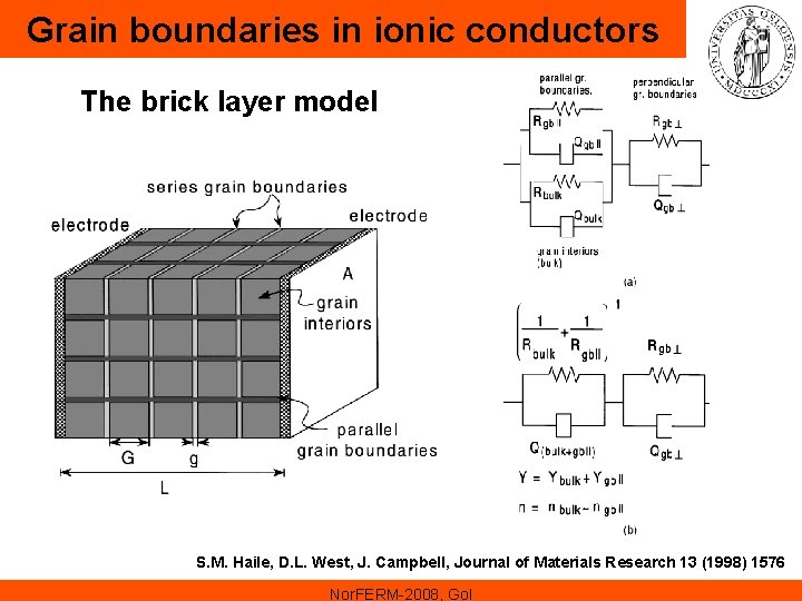 Grain boundaries in ionic conductors The brick layer model S. M. Haile, D. L. Grain boundaries in ionic conductors The brick layer model S. M. Haile, D. L.