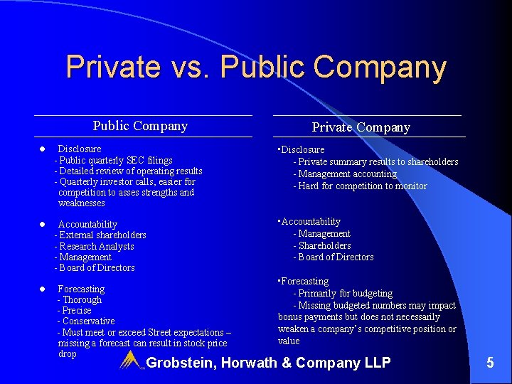 Private vs. Public Company Private Company l Disclosure - Public quarterly SEC filings -