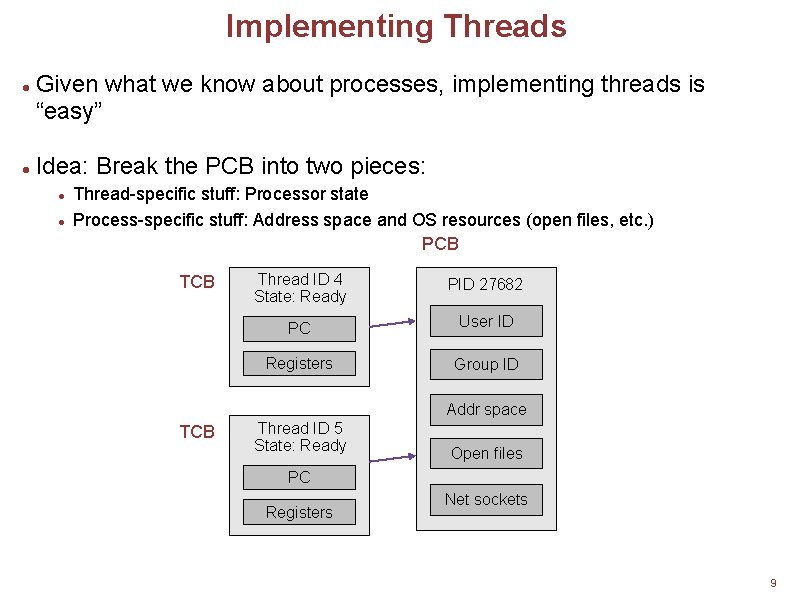 Implementing Threads Given what we know about processes, implementing threads is “easy” Idea: Break