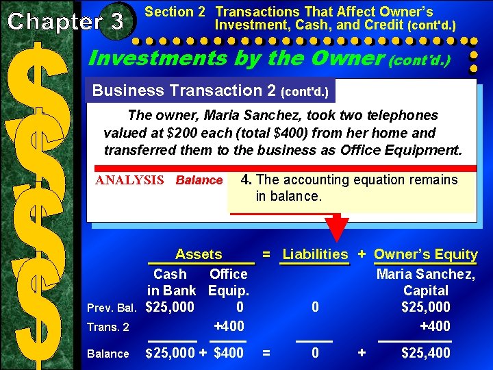 Section 2 Transactions That Affect Owner’s Investment, Cash, and Credit (cont'd. ) Investments by Section 2 Transactions That Affect Owner’s Investment, Cash, and Credit (cont'd. ) Investments by