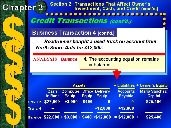 Section 2 Transactions That Affect Owner’s Investment, Cash, and Credit (cont'd. ) Credit Transactions