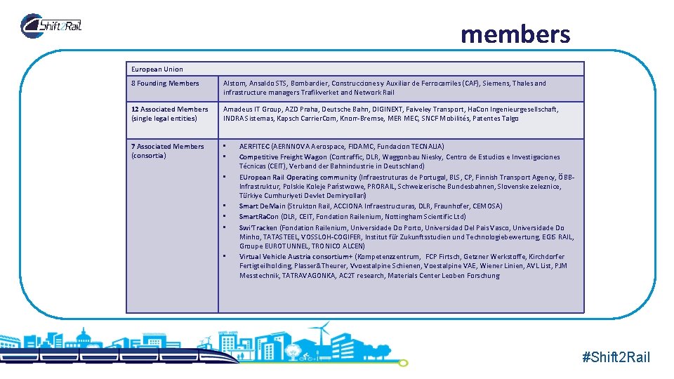 members European Union 8 Founding Members Alstom, Ansaldo STS, Bombardier, Construcciones y Auxiliar de members European Union 8 Founding Members Alstom, Ansaldo STS, Bombardier, Construcciones y Auxiliar de