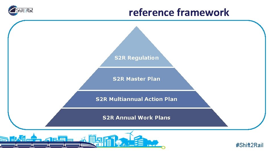 reference framework S 2 R Regulation S 2 R Master Plan S 2 R reference framework S 2 R Regulation S 2 R Master Plan S 2 R