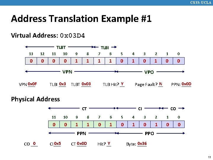 CS 33: UCLA Address Translation Example #1 Virtual Address: 0 x 03 D 4