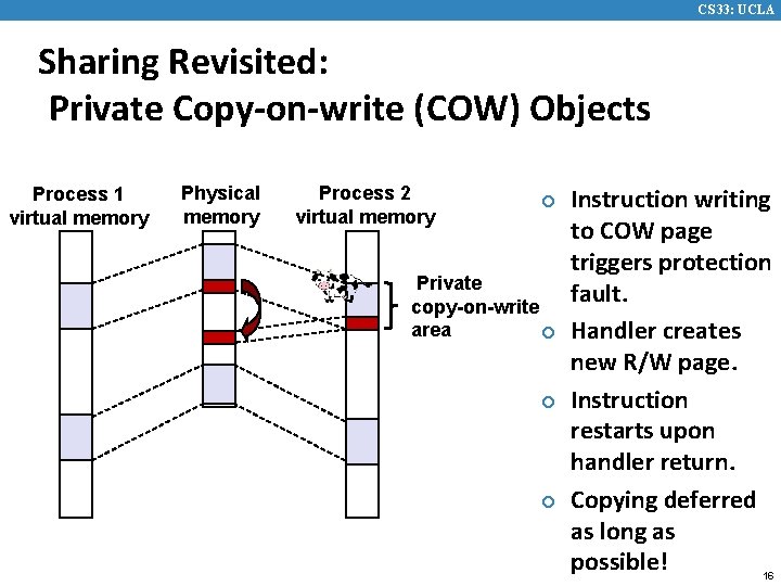 CS 33: UCLA Sharing Revisited: Private Copy-on-write (COW) Objects Process 1 virtual memory Physical