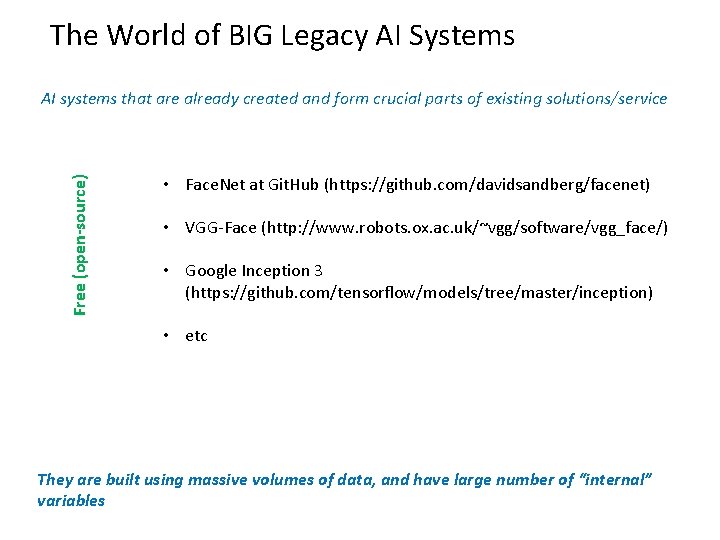 The World of BIG Legacy AI Systems Free (open-source) AI systems that are already The World of BIG Legacy AI Systems Free (open-source) AI systems that are already