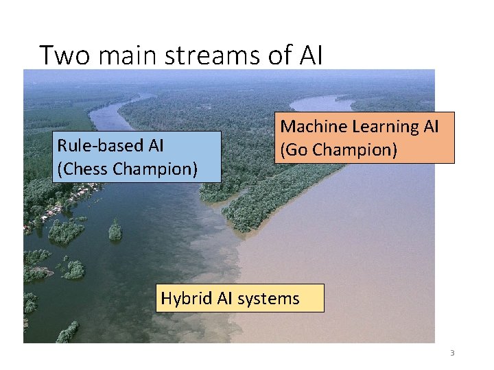 Two main streams of AI Rule-based AI (Chess Champion) Machine Learning AI (Go Champion) Two main streams of AI Rule-based AI (Chess Champion) Machine Learning AI (Go Champion)