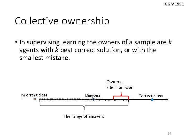 GGM 1991 Collective ownership • In supervising learning the owners of a sample are GGM 1991 Collective ownership • In supervising learning the owners of a sample are