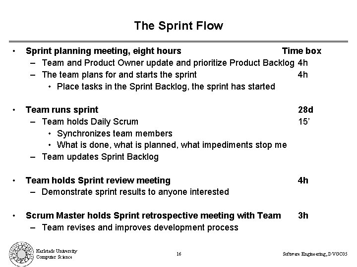 The Sprint Flow • Sprint planning meeting, eight hours Time box – Team and
