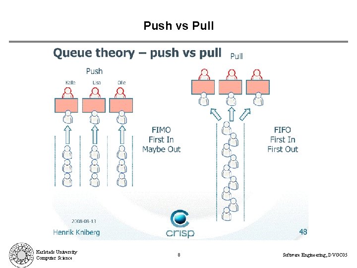 Push vs Pull Karlstads University Computer Science 8 Software Engineering, DVGC 05 