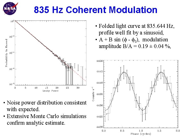 835 Hz Coherent Modulation Goddard Space Flight Center • Folded light curve at 835.