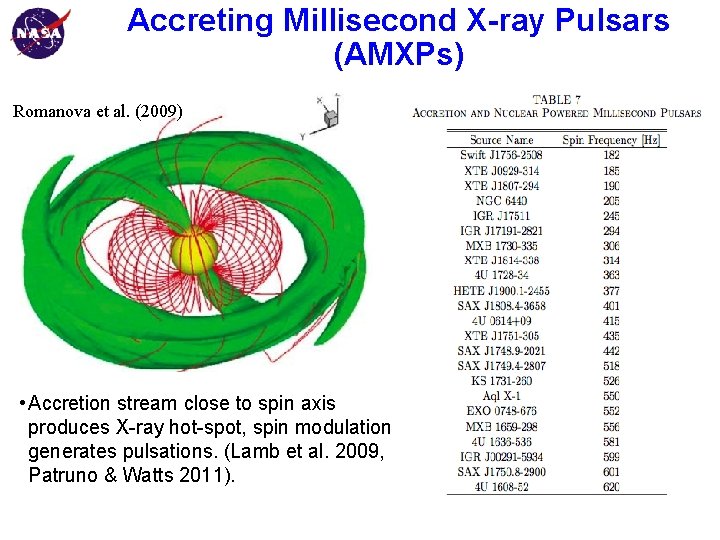 Goddard Space Flight Center Accreting Millisecond X-ray Pulsars (AMXPs) Romanova et al. (2009) •