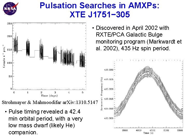 Goddard Space Flight Center Pulsation Searches in AMXPs: XTE J 1751− 305 • Discovered