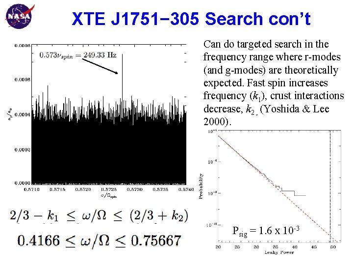 XTE J 1751− 305 Search con’t Goddard Space Flight Center Can do targeted search