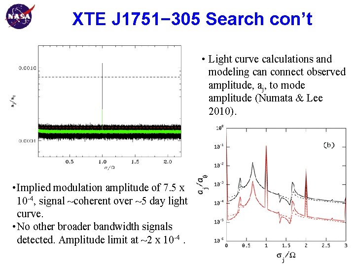 XTE J 1751− 305 Search con’t Goddard Space Flight Center • Light curve calculations