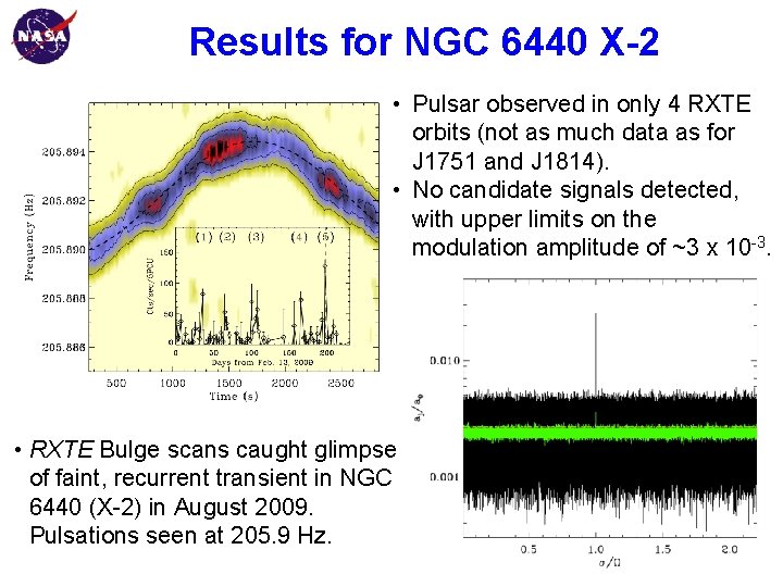 Results for NGC 6440 X-2 Goddard Space Flight Center • Pulsar observed in only