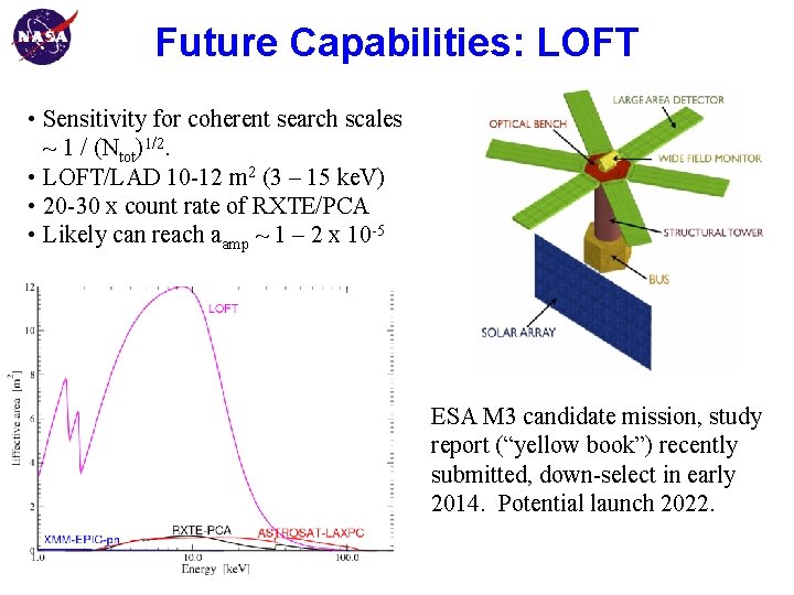 Future Capabilities: LOFT Goddard Space Flight Center • Sensitivity for coherent search scales ~