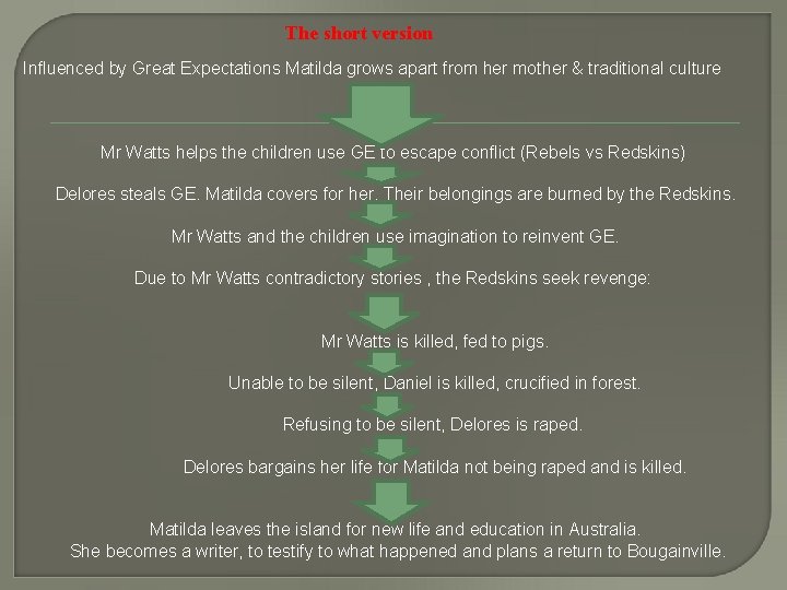 The short version Influenced by Great Expectations Matilda grows apart from her mother &