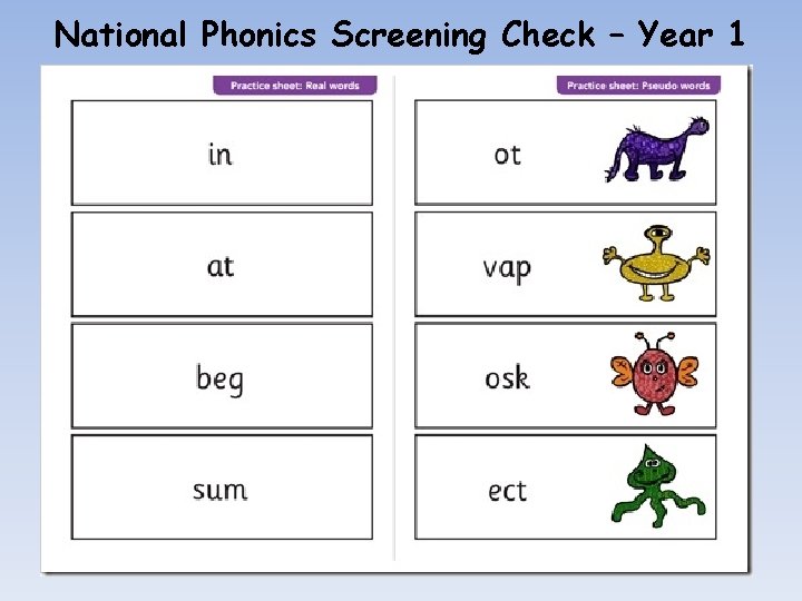 National Phonics Screening Check – Year 1 